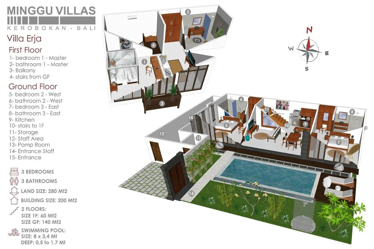 3Br Villa Erja - Minggu Villas Kerobokan